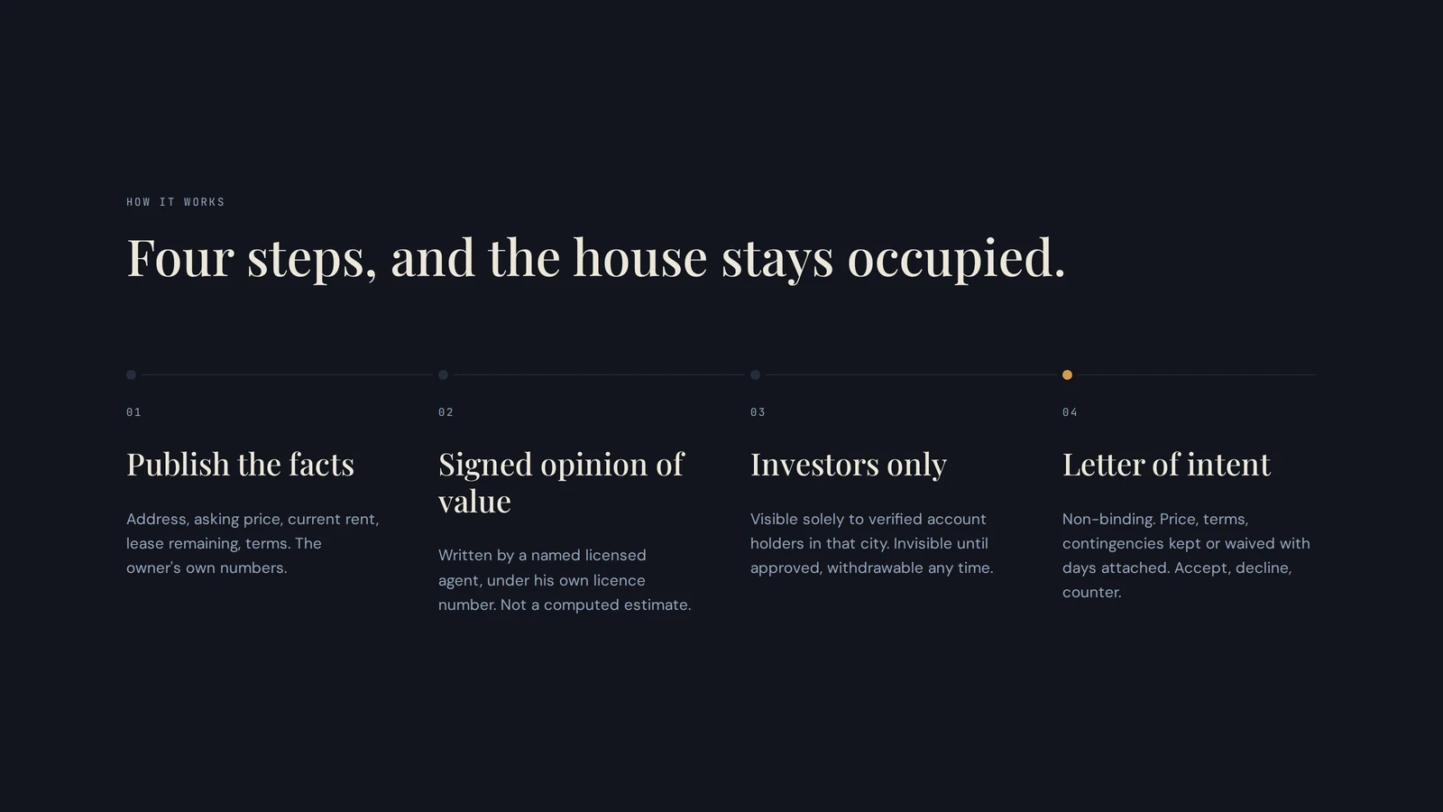 The Investor Exchange